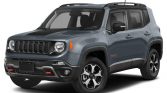 Jeep Renegade Latitude 4x4 Lease